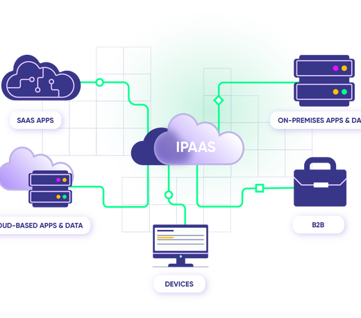 iPaaS