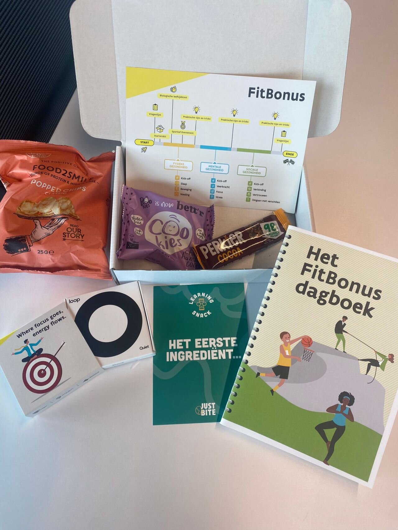 fitbonus