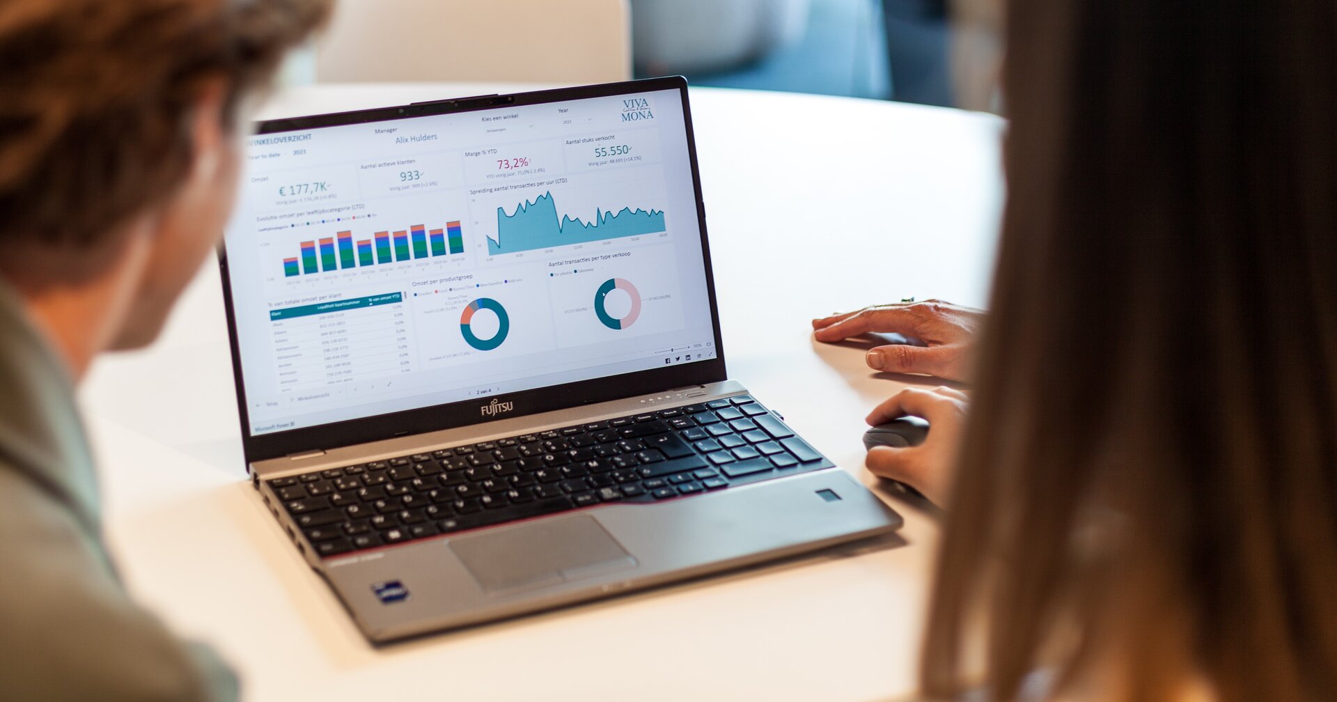 analytics & reporting 