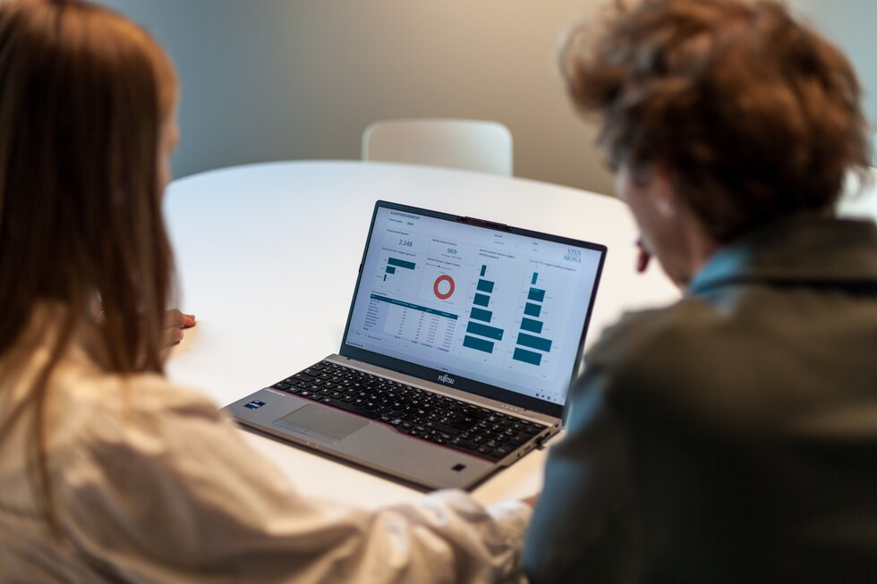 Analyse & Rapportering 