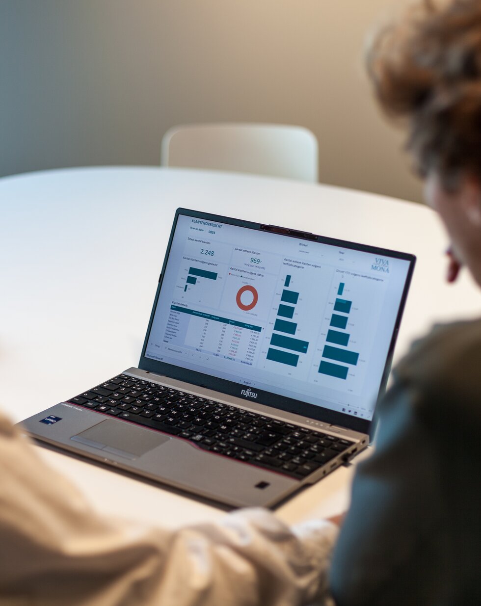 Analyse & Rapportering 
